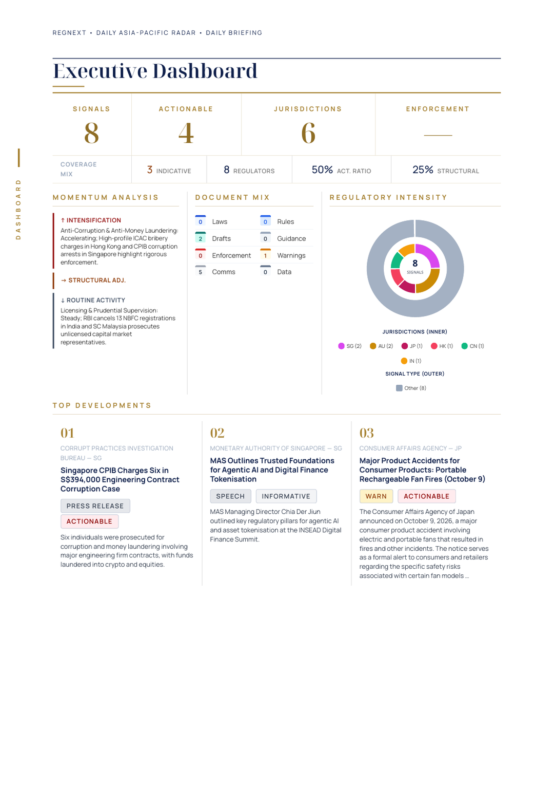 daily-apac-2026-10-09-slide-05.png