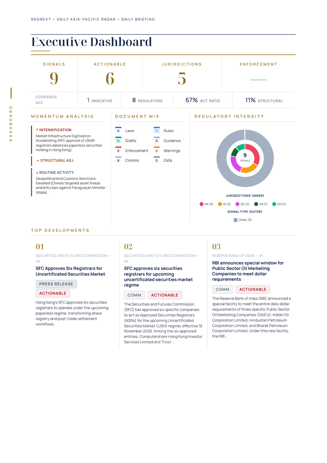 daily-apac-2026-10-12-slide-05.png