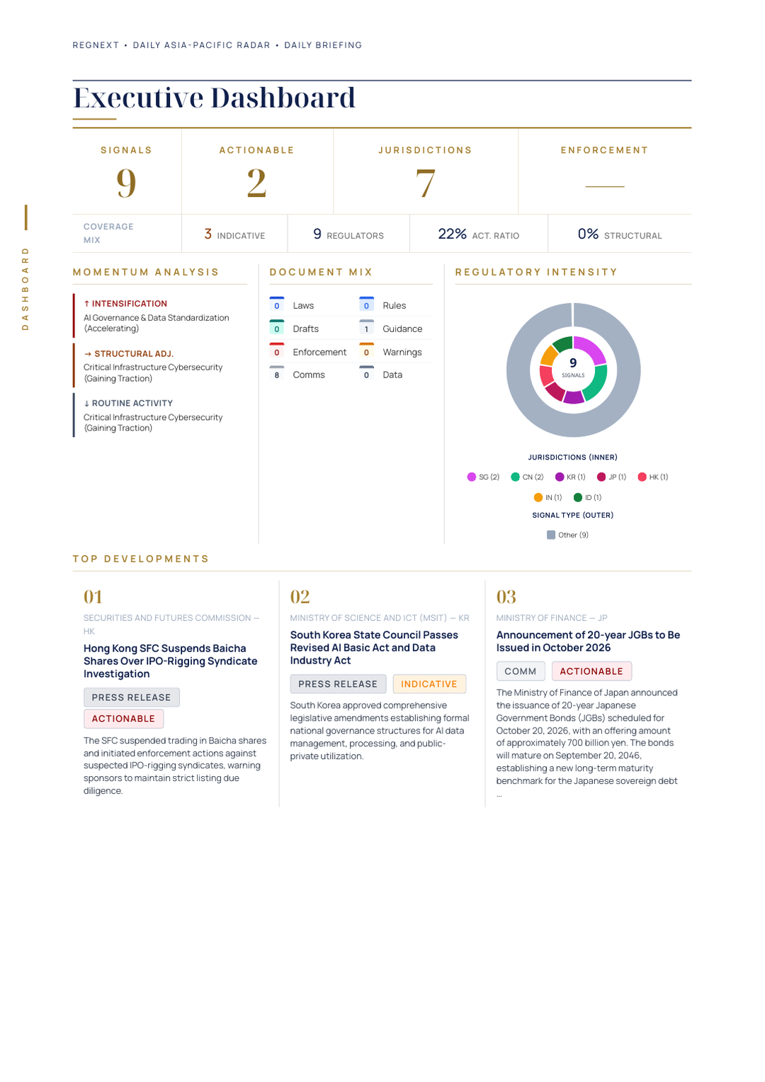 daily-apac-2026-10-13-slide-05.png