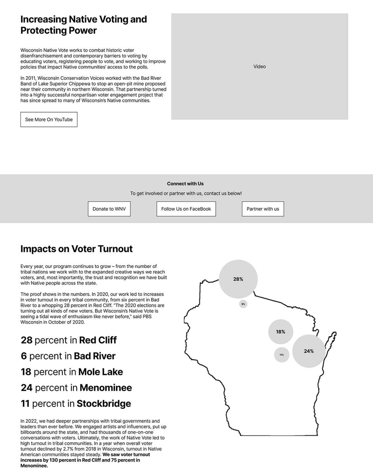 Native Vote page wireframe 2