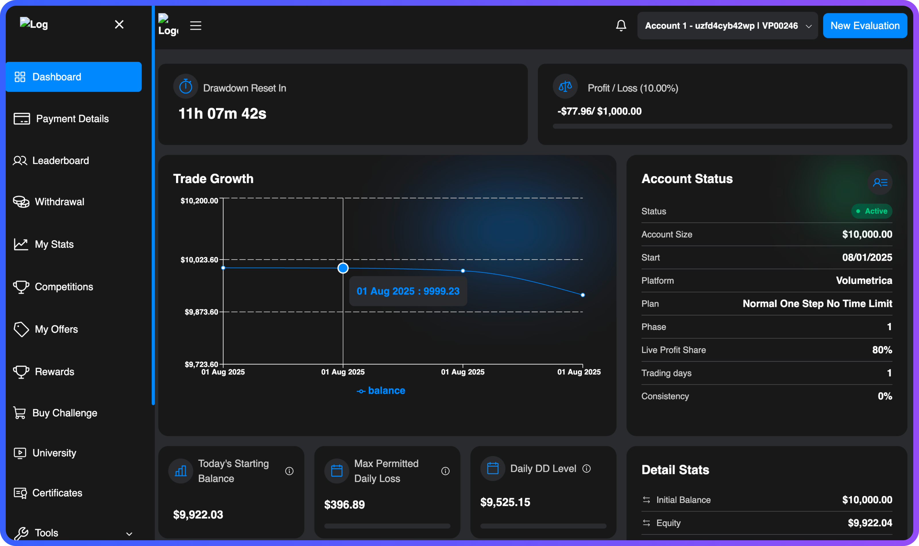 Sports Dashboard Design