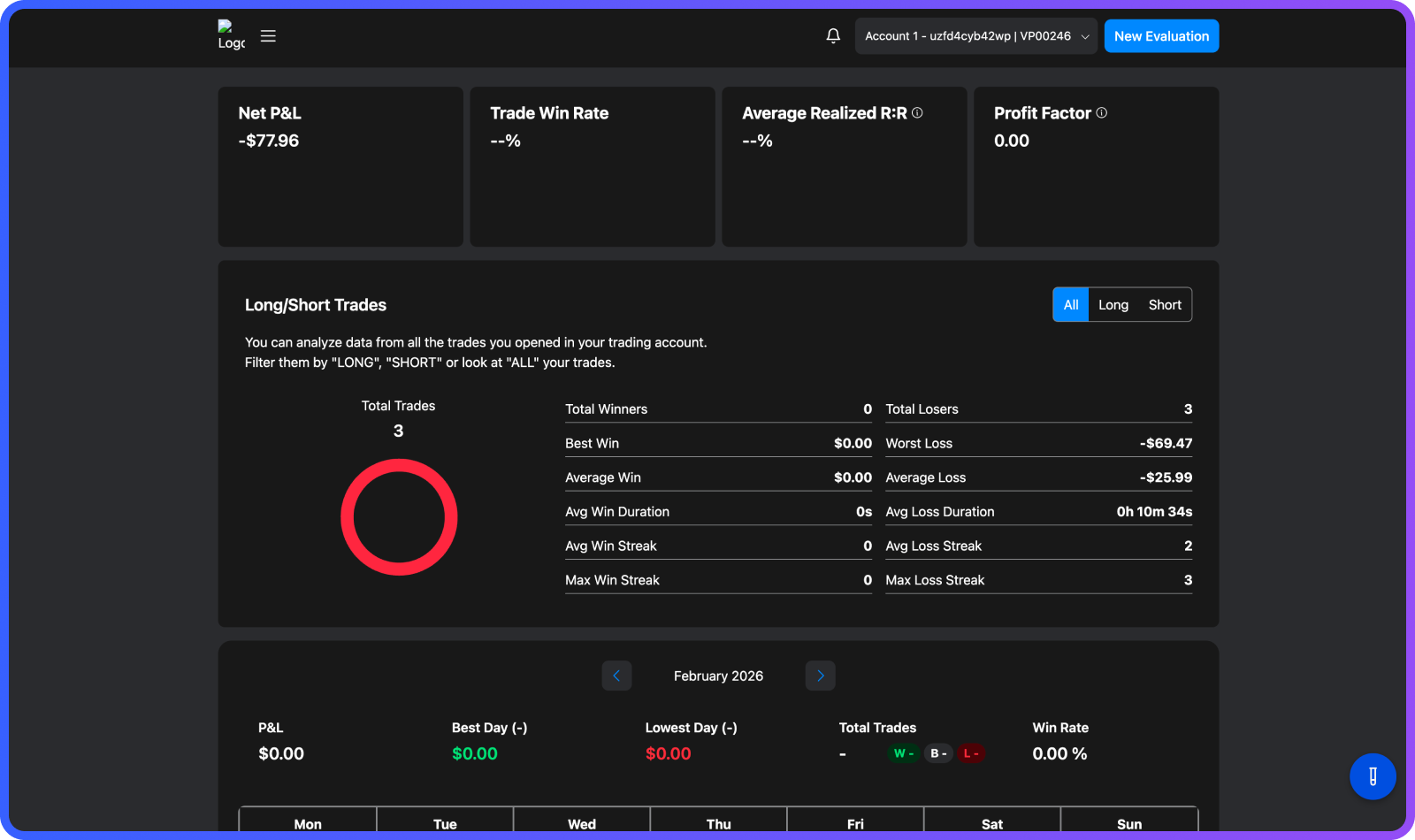 Sports Dashboard Design