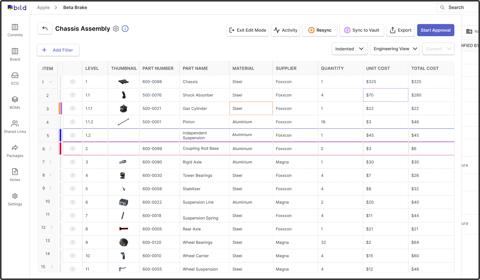BOM Management in Bild