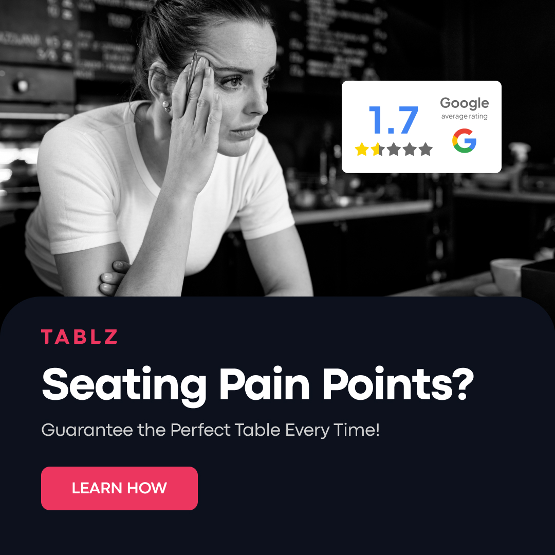 A Tablz paid social ad: a restaurant manager on the phone beside a 1.7 star Google rating, under the headline Seating Pain Points?