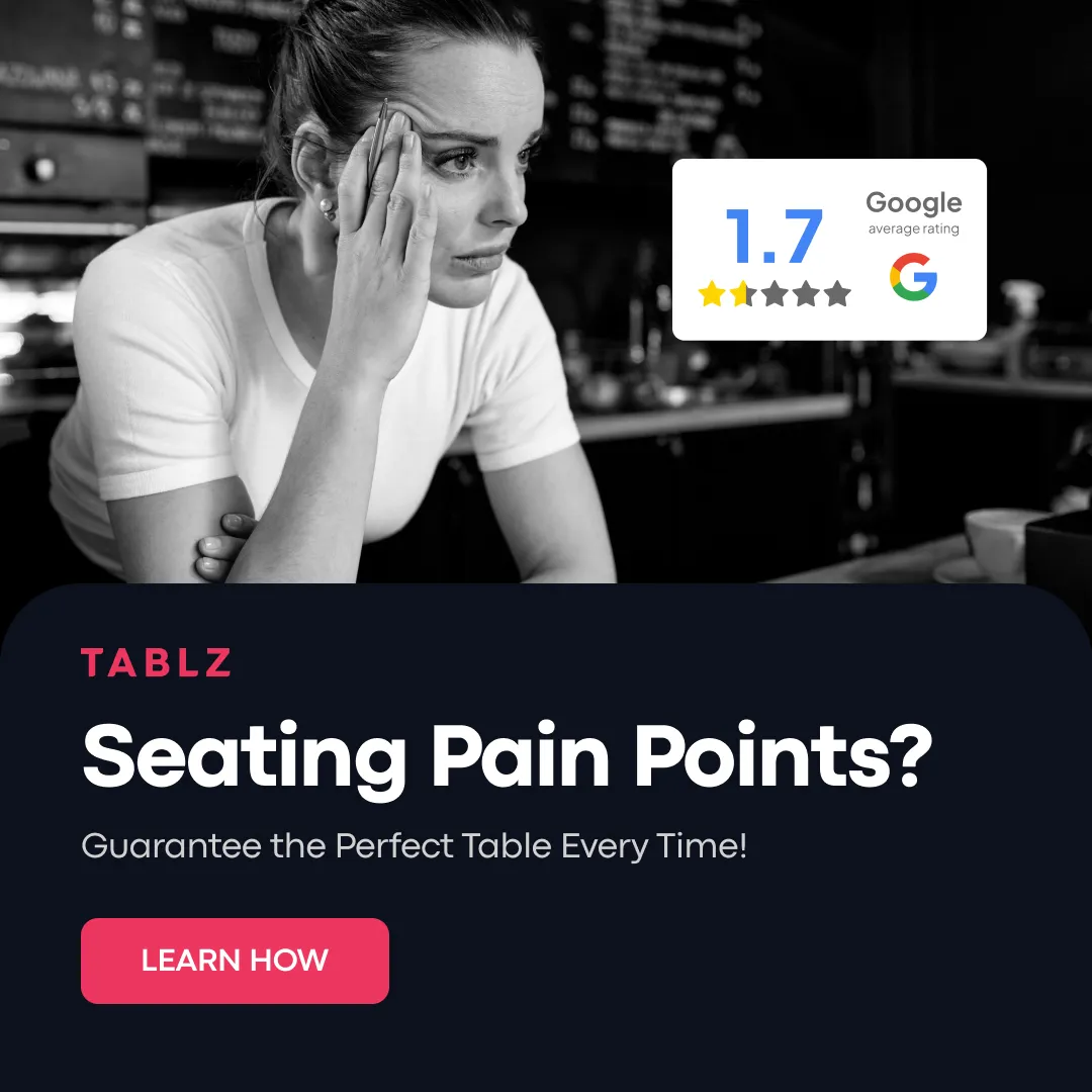 A Tablz paid social ad: a restaurant manager on the phone beside a 1.7 star Google rating, under the headline Seating Pain Points?