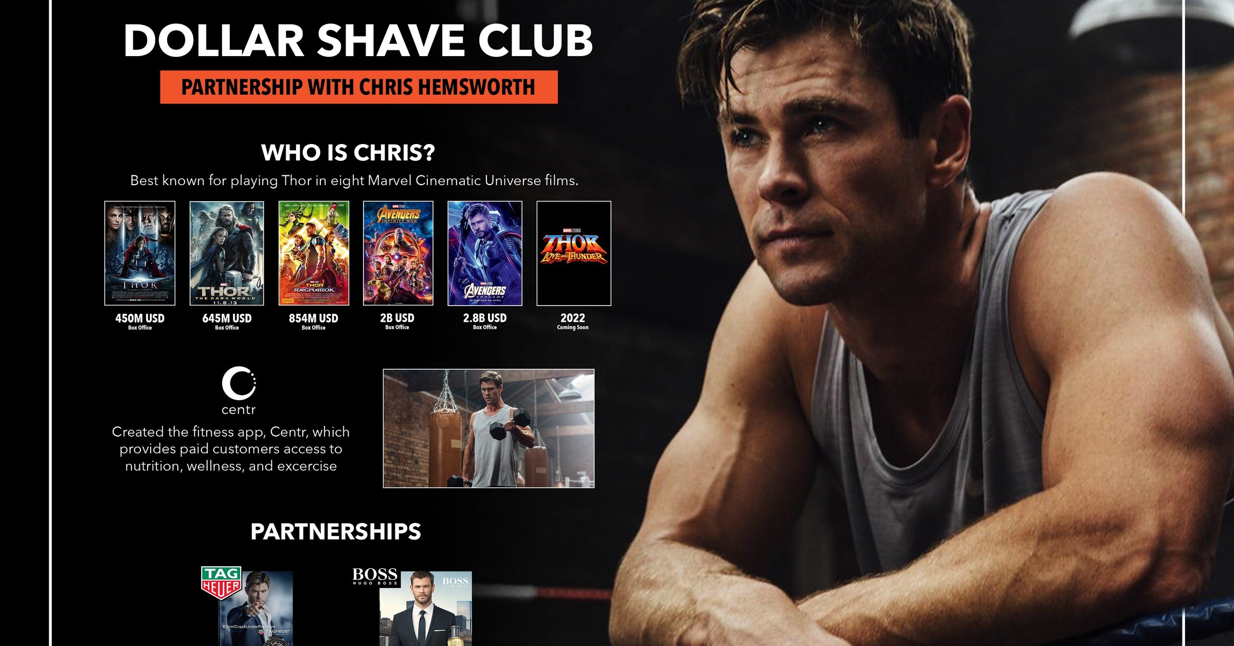 A detail of the Chris Hemsworth partnership one-sheet: the wordmark, a career timeline of film posters and a portrait of Hemsworth