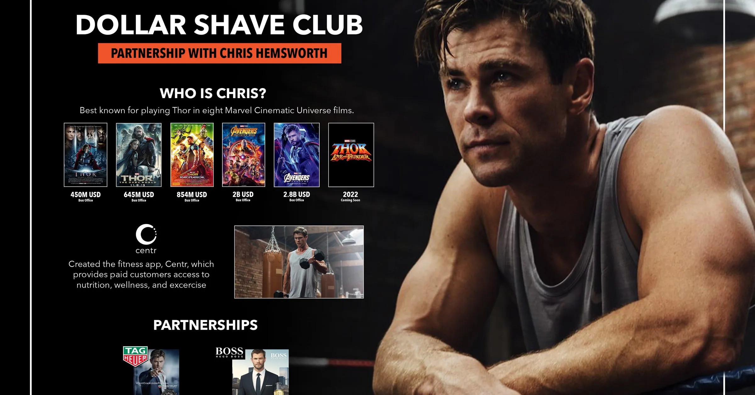 The Chris Hemsworth and Dollar Shave Club partnership one-sheet