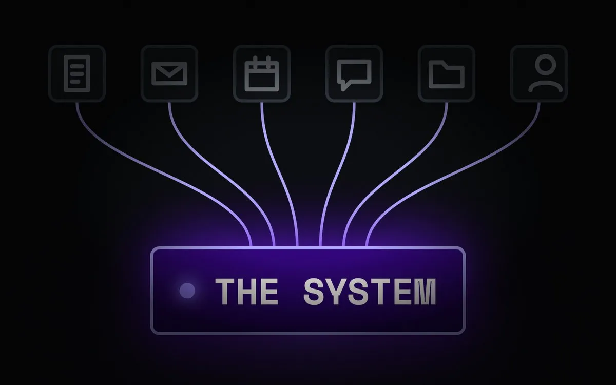 A diagram: documents, email, calendar, chat, files and people all converging into one lit block labelled The System