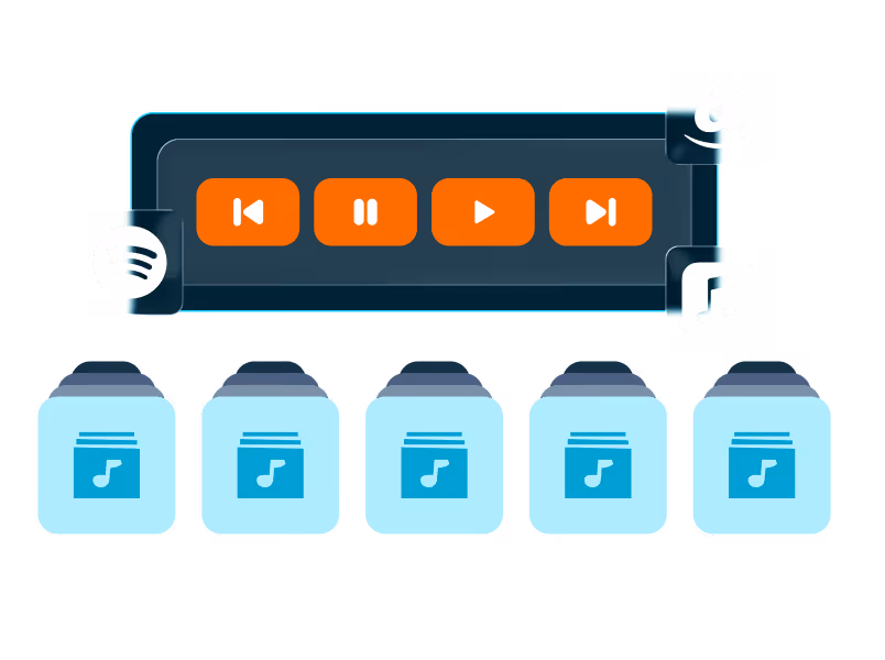 Music distribution to 150+ DSPs