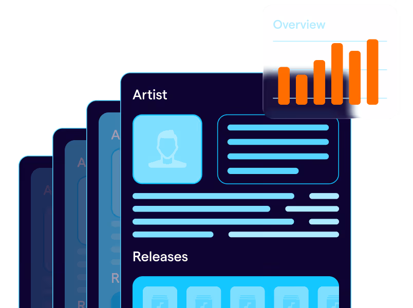 Pre-save visibility across your catalog