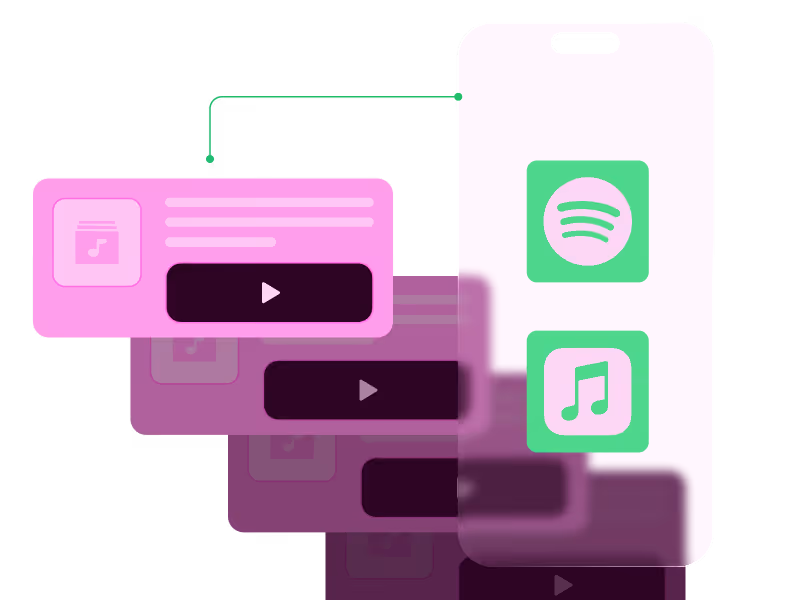 Social engagement alongside performance data