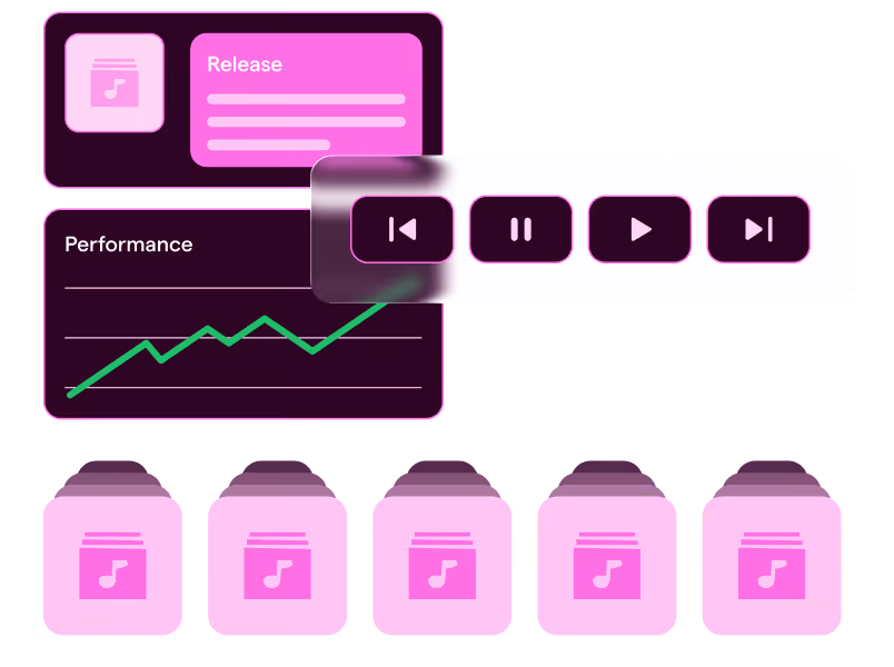 Streaming and playlist visibility