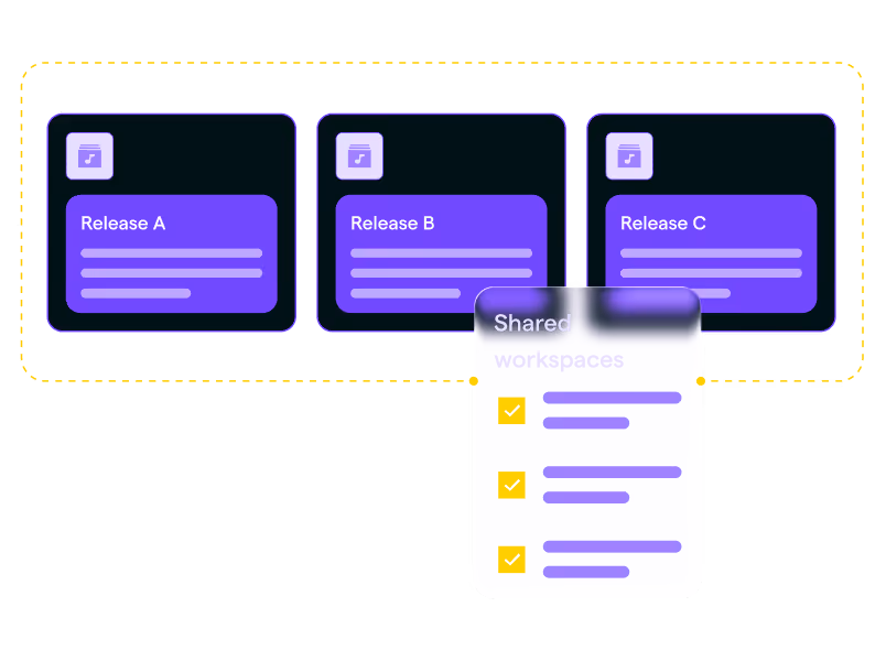 Shared release workspaces