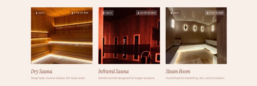 The thermal circuit section showing the dry sauna, the infrared sauna, and the steam room