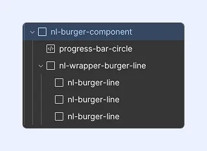 Structure de classe CSS pour créer une barre de progression en anneau autour du menu burger pour webflow.