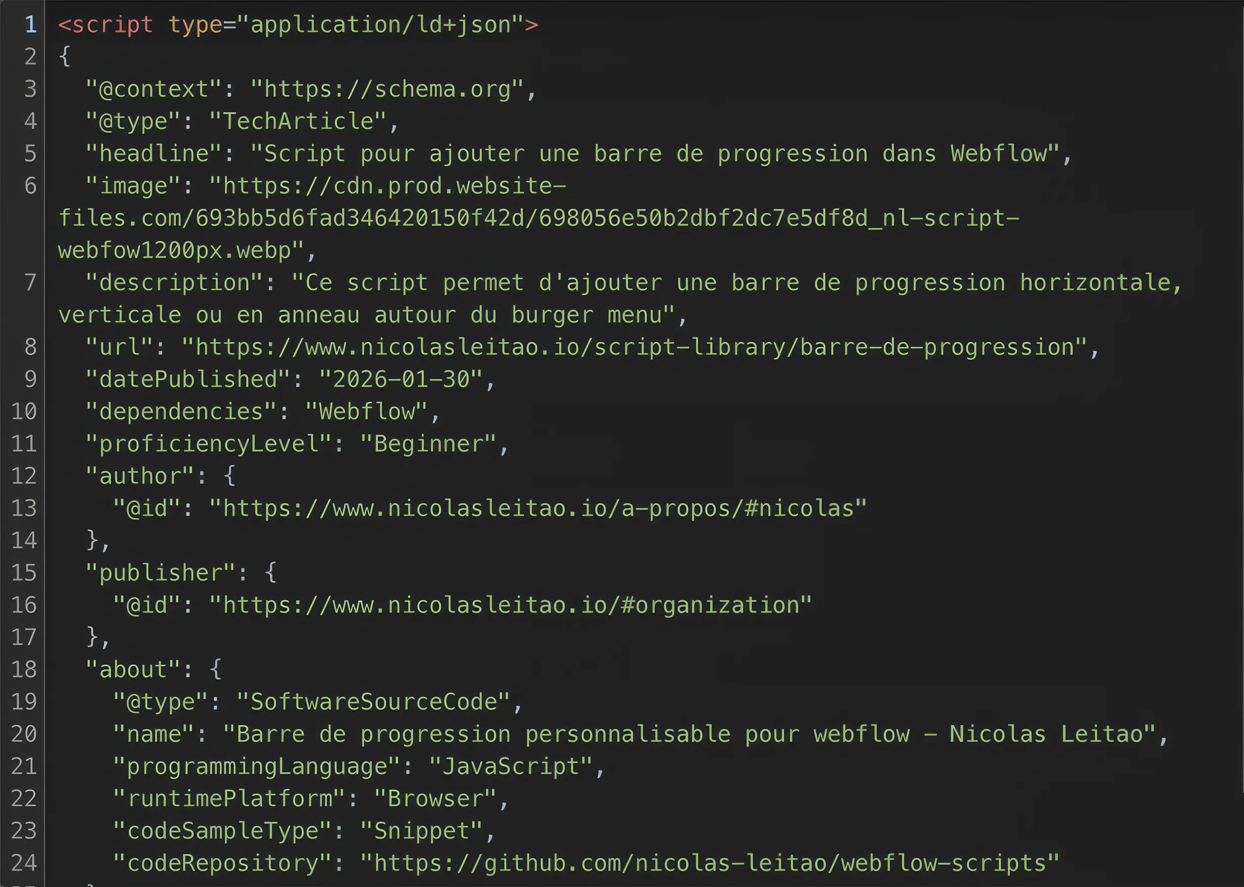 Exemple de données structurées tech article sur Webflow