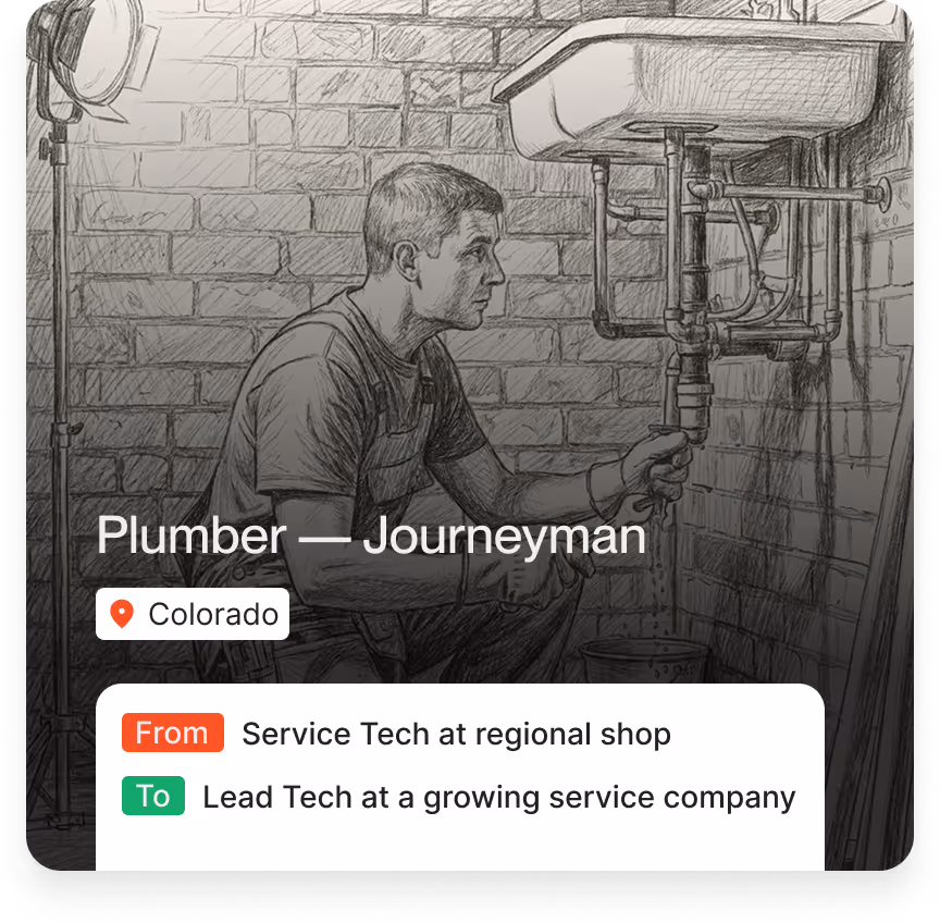 Sketch of a plumber working under a sink repairing pipes in a brick-walled room, with text indicating a journeyman plumber role in Colorado transitioning from service tech to lead tech.