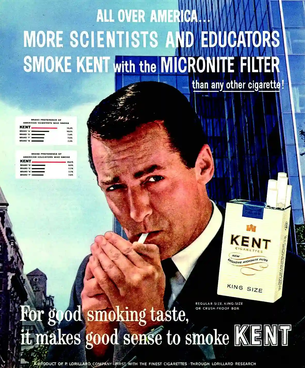 Pubblicità storica delle sigarette Kent con filtro Micronite contenente fibre di amianto