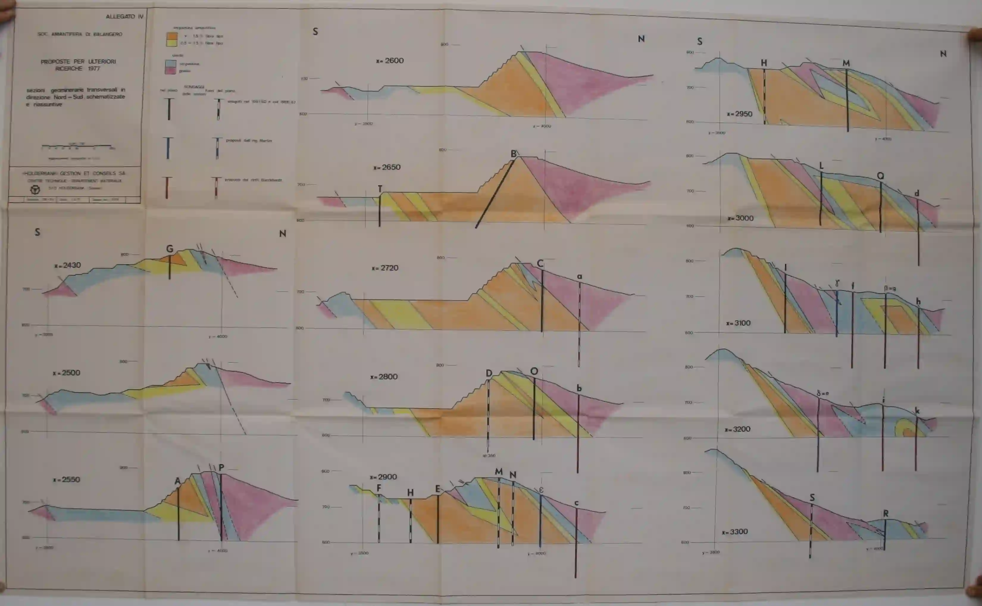 Sezioni geologico-minerarie del giacimento di Balangero elaborate nel 1977 per interpretare la mineralizzazione.