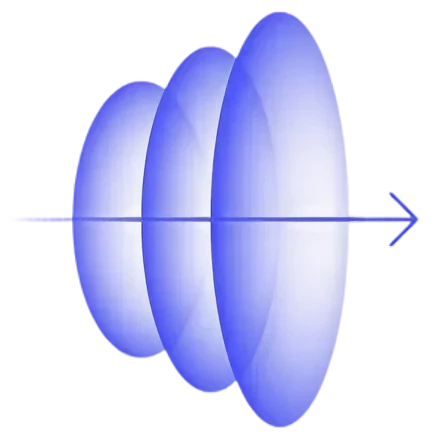 Three translucent blue elliptical layers aligned along a horizontal arrow pointing right, symbolizing layered data flow direction.