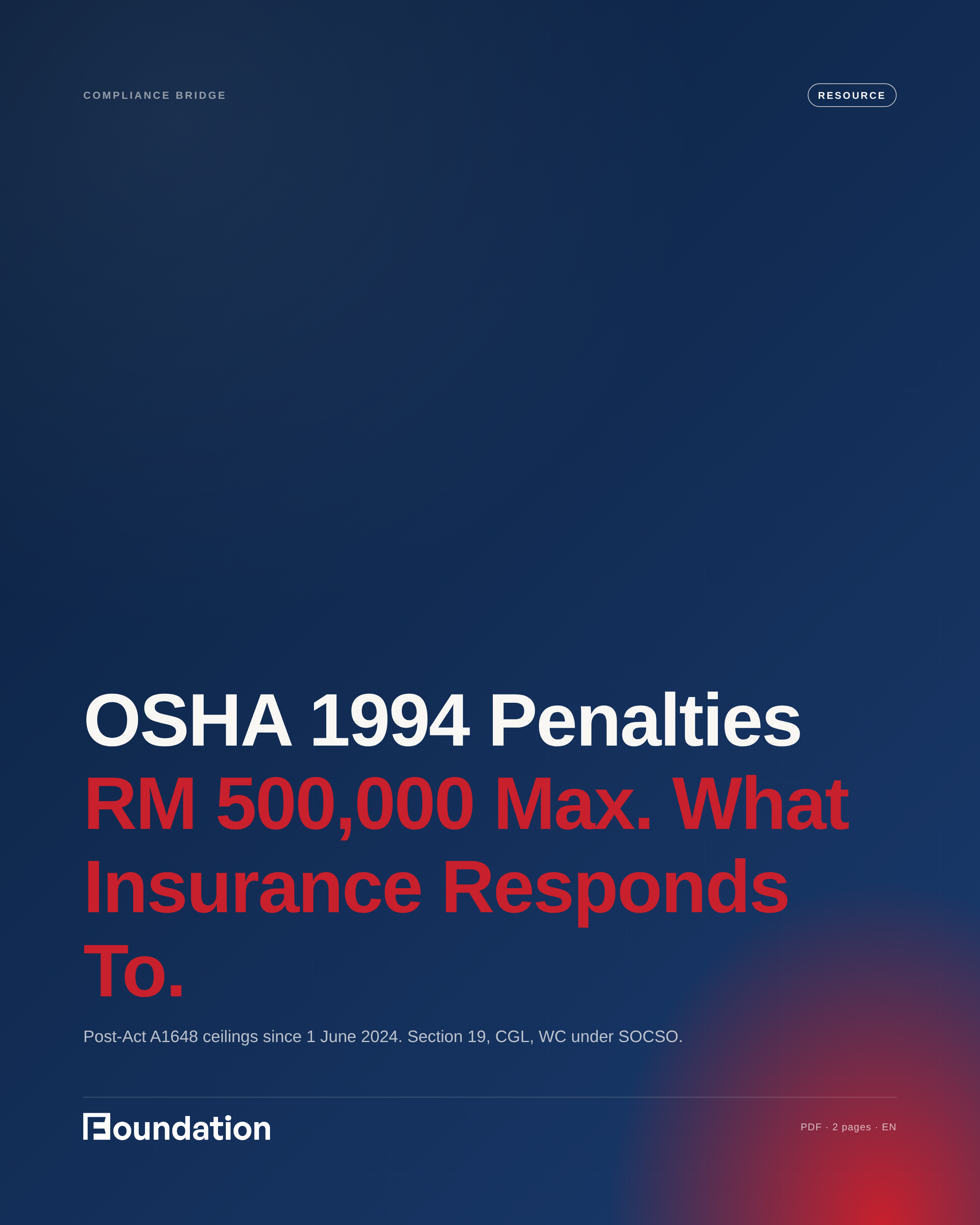 OSHA 1994 Penalties