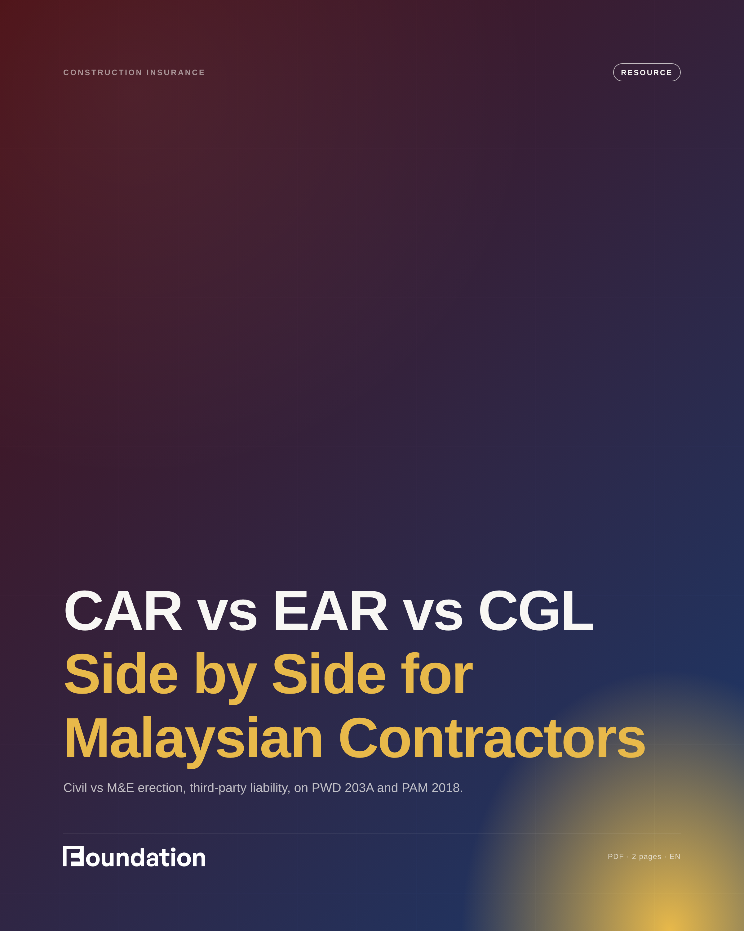 CAR vs EAR vs CGL