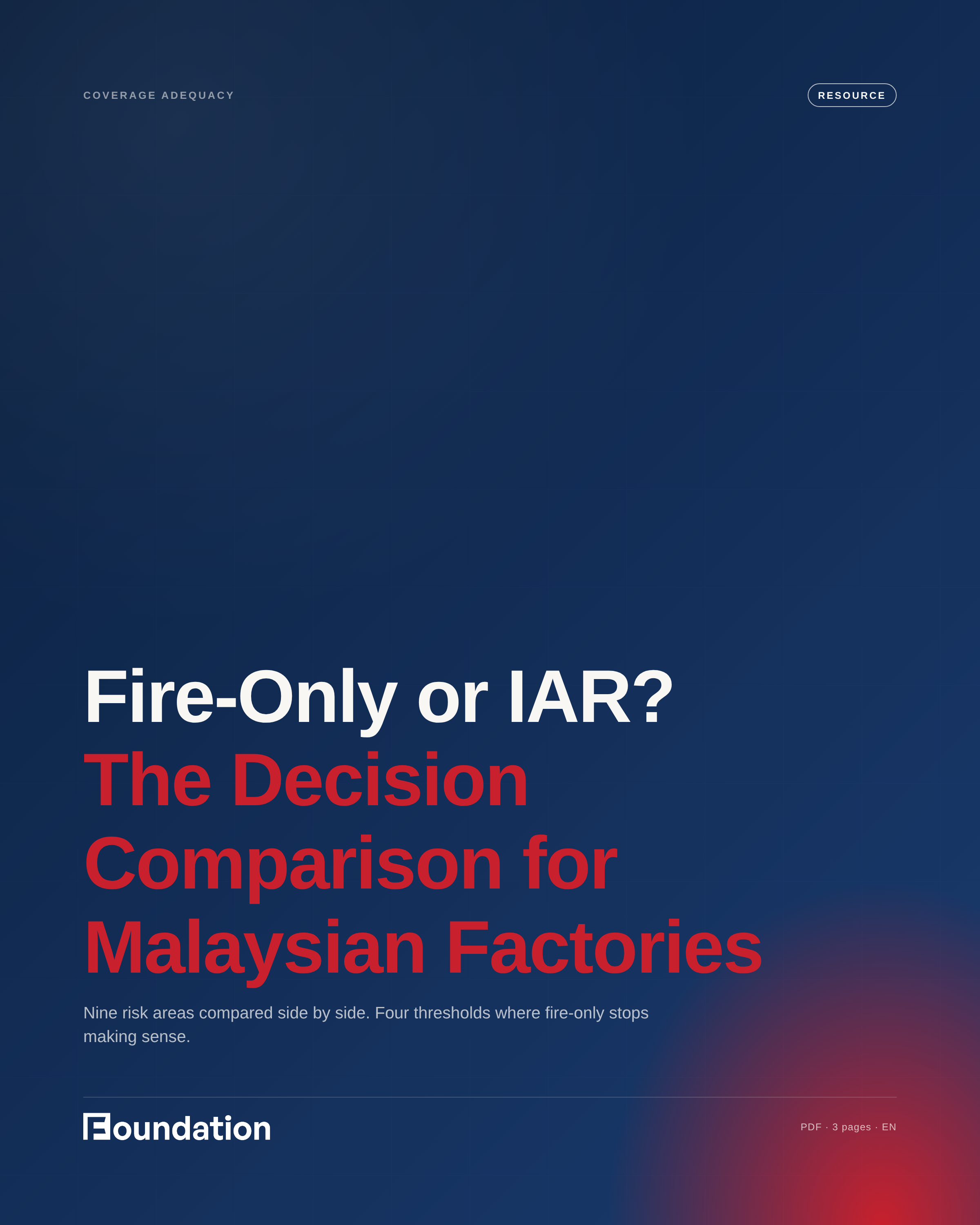 Fire vs IAR Comparison (Malaysia)