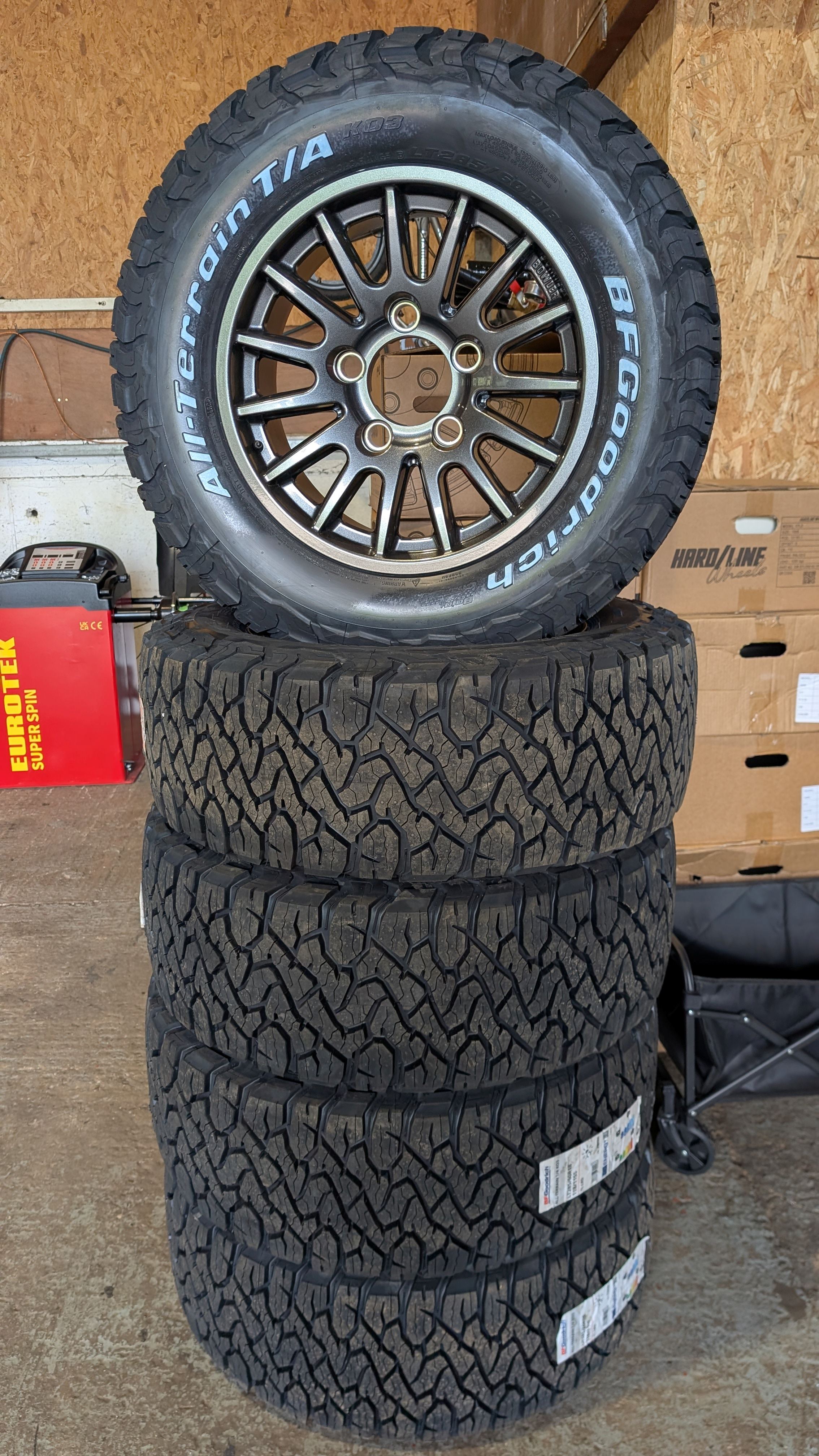 Bowler 18” Lightweight Wheel & Tyre Package – Anthracite Grey (Set of 5)