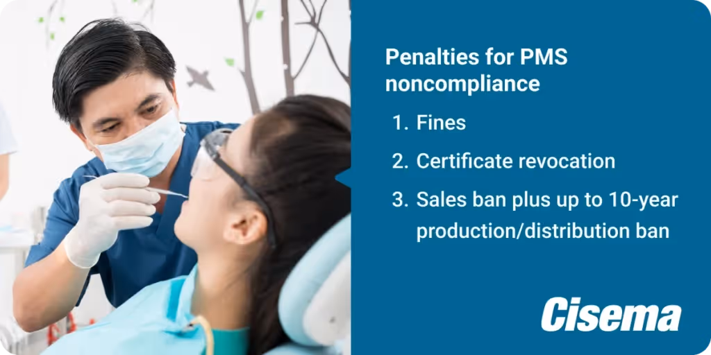  clinical setting where a healthcare professional wearing medical gloves is examining or treating a seated patient. The patient is reclined in a light-blue dental or medical chair, with medical equipment visible in the background. On the right side of the image, a blue information panel reads: “Penalties for PMS noncompliance: 1. Fines; 2. Certificate revocation; 3. Sales ban plus up to 10-year production/distribution ban.” The bottom-right corner of the panel displays the logo “Cisema.”