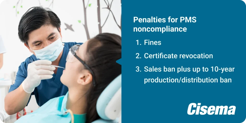  clinical setting where a healthcare professional wearing medical gloves is examining or treating a seated patient. The patient is reclined in a light-blue dental or medical chair, with medical equipment visible in the background. On the right side of the image, a blue information panel reads: “Penalties for PMS noncompliance: 1. Fines; 2. Certificate revocation; 3. Sales ban plus up to 10-year production/distribution ban.” The bottom-right corner of the panel displays the logo “Cisema.”