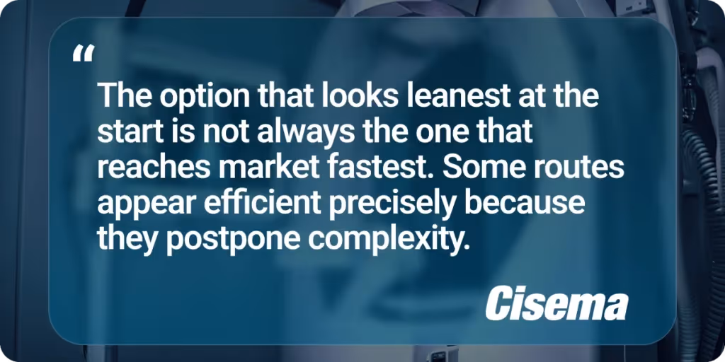 Graphic overlay with a quote about strategic decision-making in market entry and regulatory pathways displayed over a blurred medical device background. The text emphasizes that the leanest initial option may delay complexity rather than accelerate results, reflecting considerations in regulatory compliance, product registration, and market access strategy for China and Asia-Pacific markets, with the Cisema brand name shown in the corner.