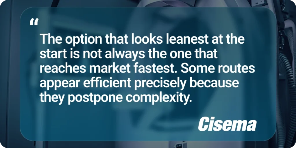 Graphic overlay with a quote about strategic decision-making in market entry and regulatory pathways displayed over a blurred medical device background. The text emphasizes that the leanest initial option may delay complexity rather than accelerate results, reflecting considerations in regulatory compliance, product registration, and market access strategy for China and Asia-Pacific markets, with the Cisema brand name shown in the corner.