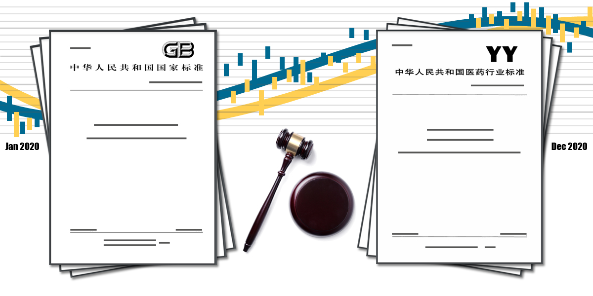 NMPA 2020 Annual Report on Medical Device Mandatory Standards