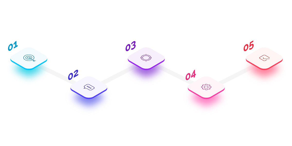 China innovative drug approvals - Technical requirements for pre-NDA meetings issued