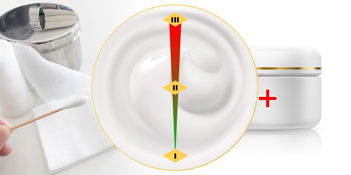 Medical Device Classification Catalogue Changes in March 2022