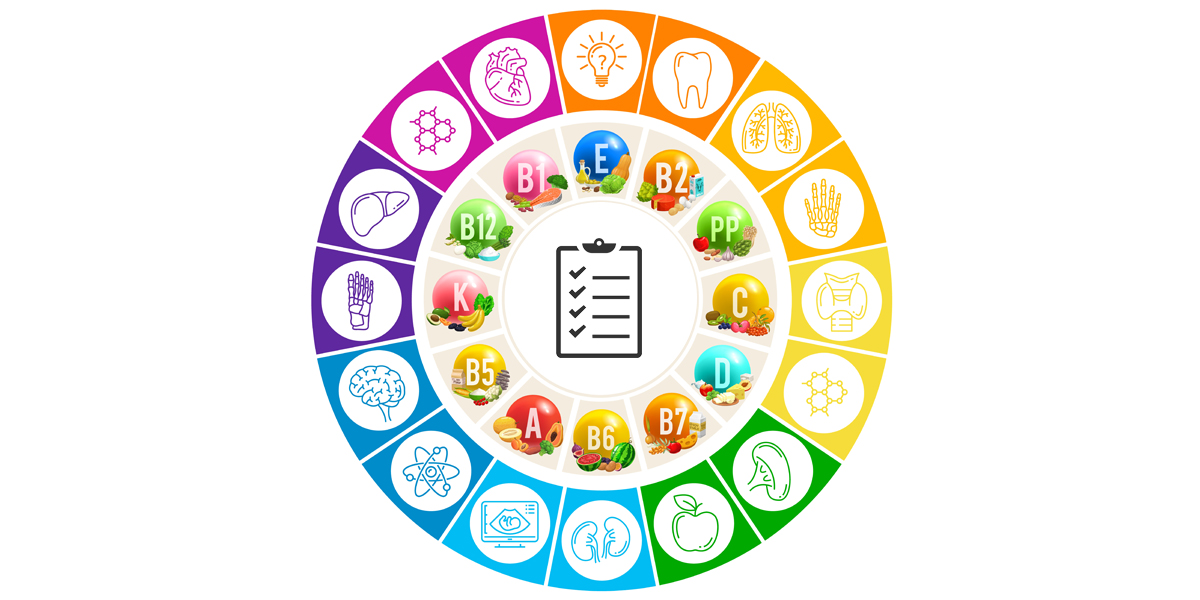 2022 List of Health Functions Allowed for Non-Nutrient Supplements Health Food (Draft) Issued