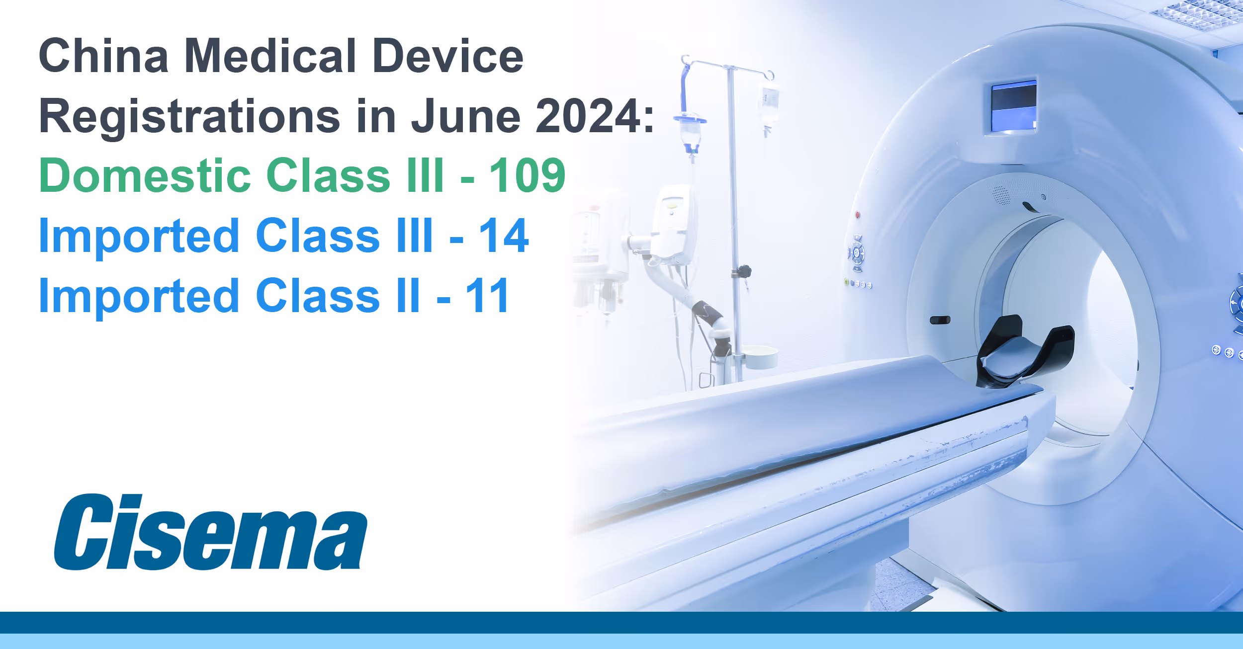 China Medical Device Registration for June 2024 on trend with 2023