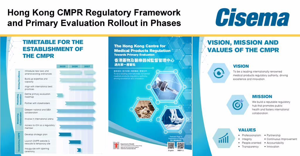 Hong Kong CMPR Regulatory Framework and Primary Evaluation Rollout in Phases