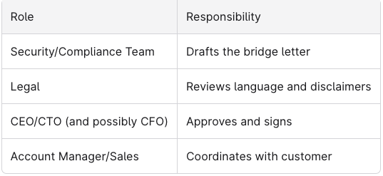 SOC2 bridge letter signers