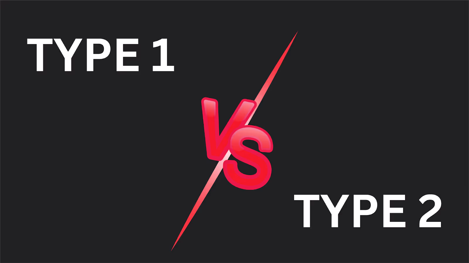SOC 2 Audit Types - Type 1 vs Type 2