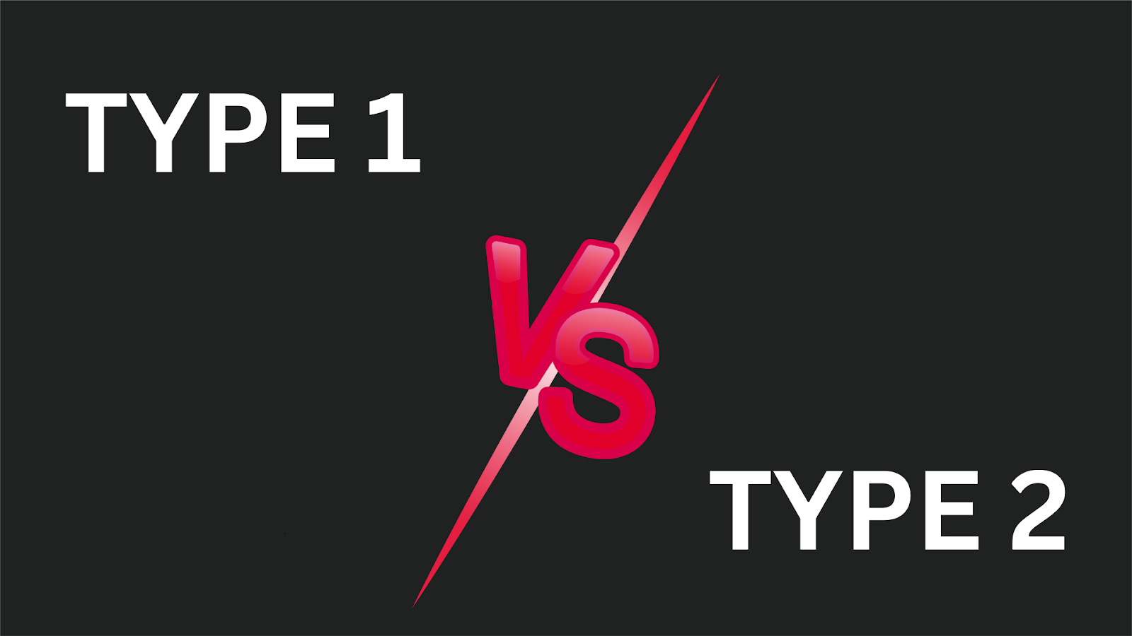 SOC 2 Audit Types - Type 1 vs Type 2