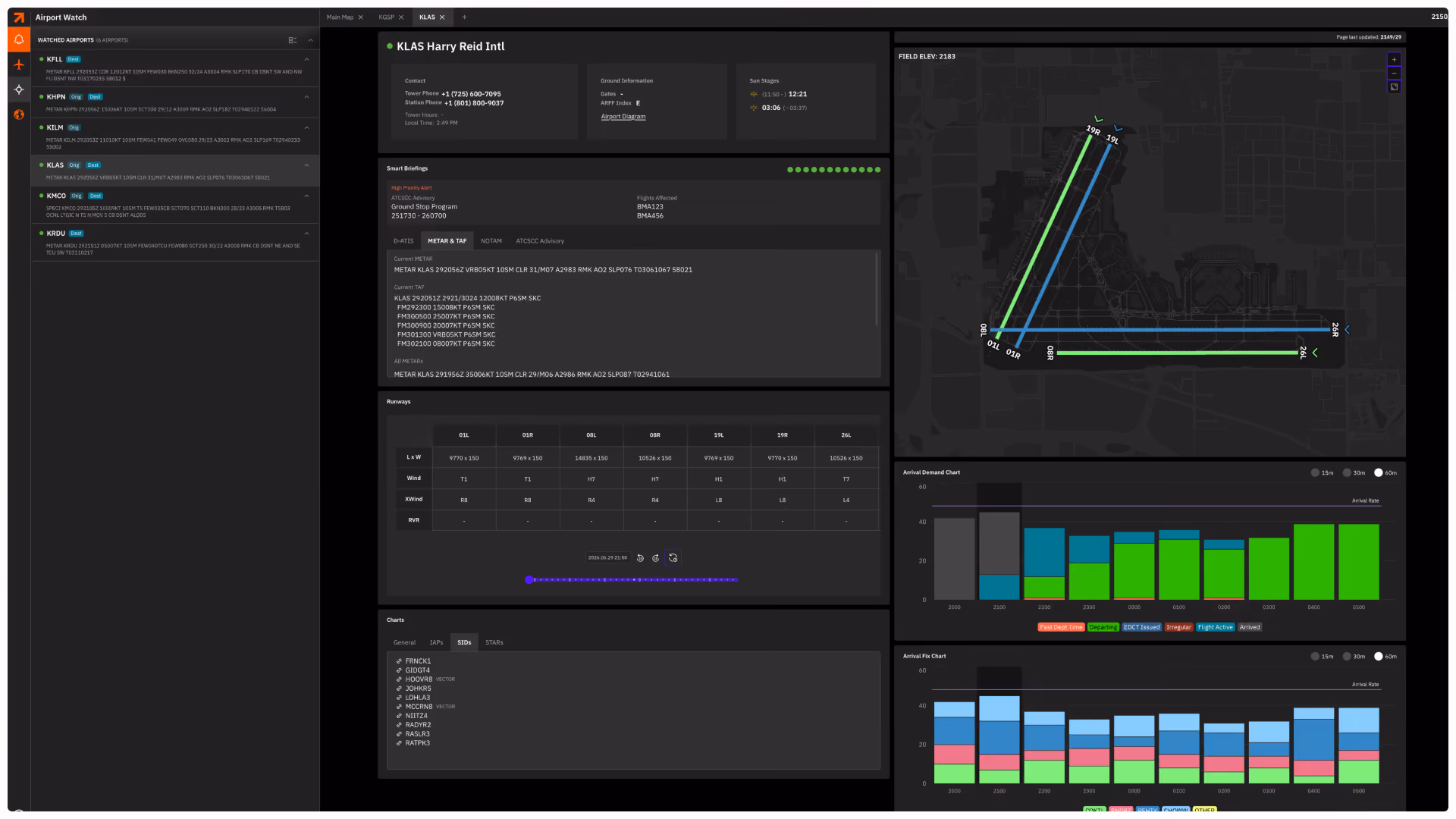 An overview of the airport page in Flight Science DX