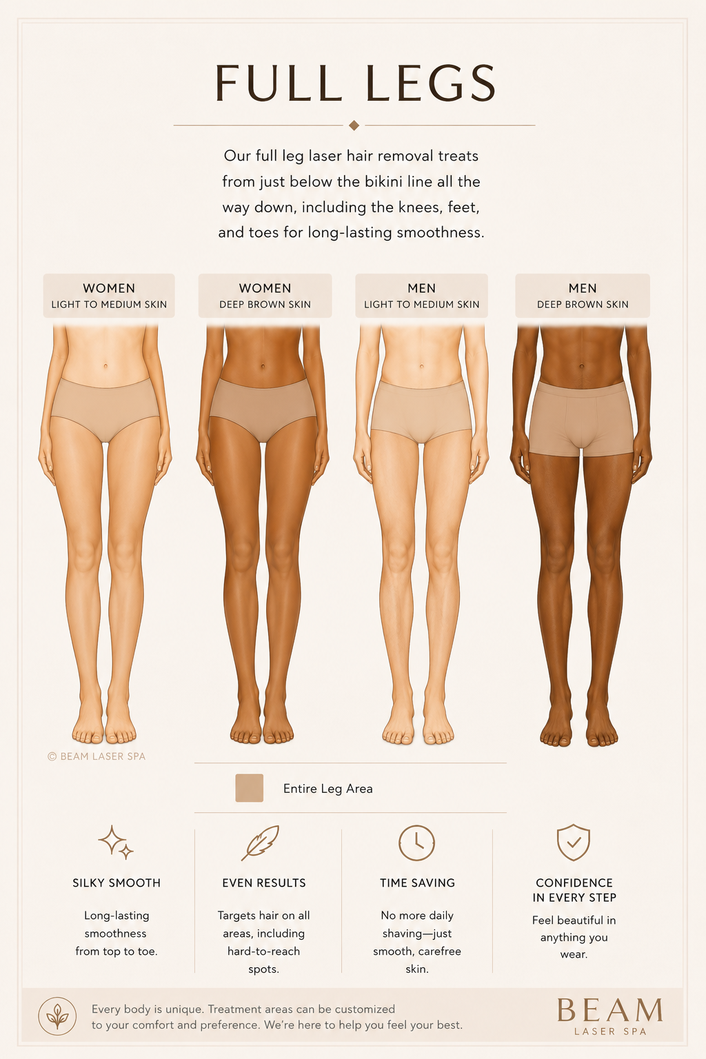 Full Leg Laser Hair Removal in NYC: Smooth Skin, Less Shaving, More Freedom