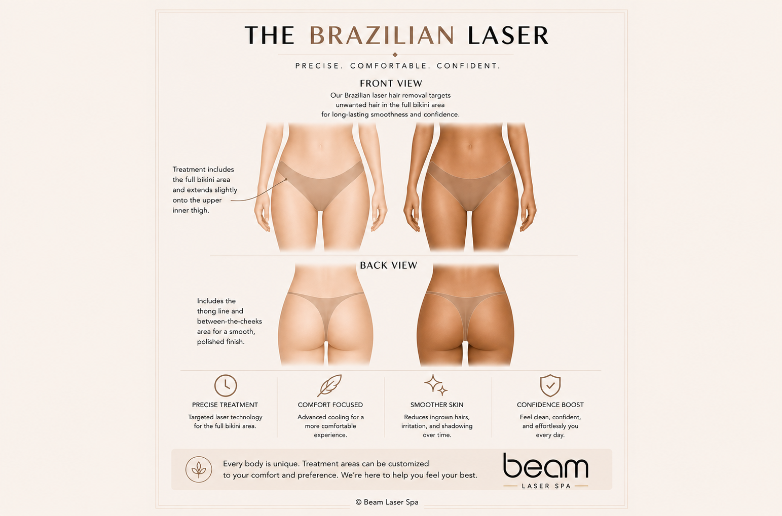 Brazilian Laser Hair Removal