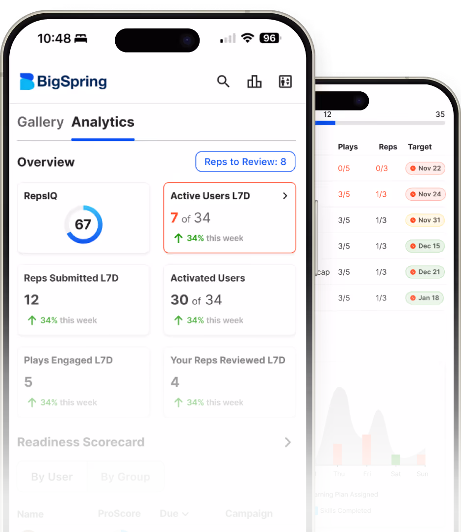 BigSpring application