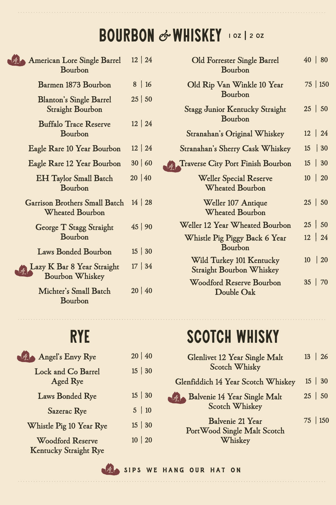 American Lore on Tennyson in Denver, Whiskey Menu