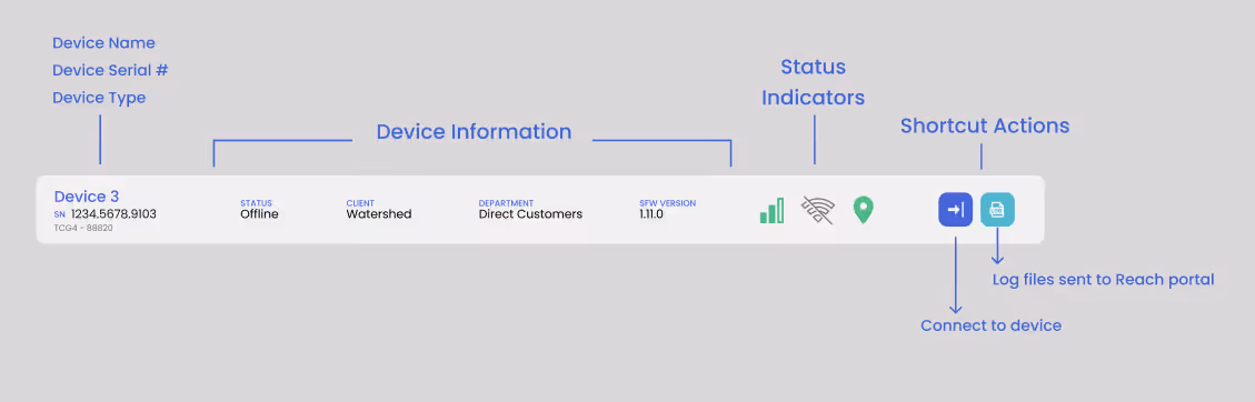 Reach v5 - New Device List Layout (1 of 2)