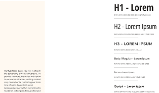 Typography style guide showing different text styles: H1 - Lorem in Open Sans Condensed Bold, uppercase; H2 - Lorem Ipsum in Open Sans Condensed Regular, uppercase; H3 - LOREM IPSUM in Nunito Sans Bold, title case; Body/Regular in Quicksand Regular; Durton in Nunito Sans Regular; Script in Sacramento Regular, with sample text. Left side has paragraph text describing a fictional story in serif font.