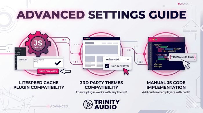 A banner image for the Trinity Audio WordPress plugin advanced settings guide, featuring abstract representations of a LiteSpeed cache gear icon, a third-party theme browser window, and a code bracket, with text reading "ADVANCED SETTINGS GUIDE".