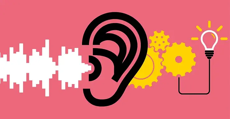Graphic illustration of an ear receiving sound waves, connected to gears and a lightbulb icon.